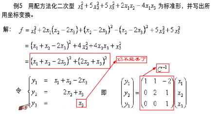 配方法中的配方公式：将二次多项式化为完全平方式