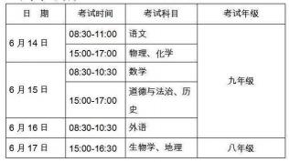 宣城中学2019年重点高中人气排行榜公布：绩溪中学居首