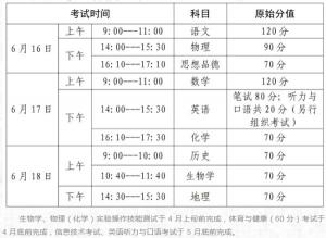 2019年中考时间安排公布，考生和家长需关注具体时间