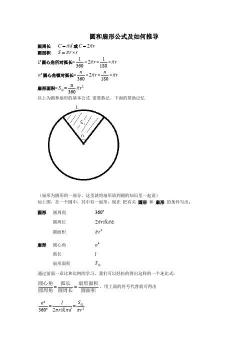 扇形弧长：计算公式与实例解析