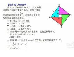 勾股定律：几何与代数的交汇点