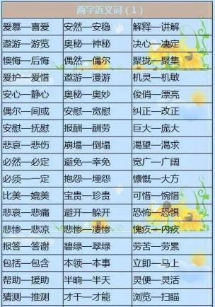 偶尔的反义词：经常、频繁、反复等