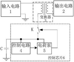 电力系统的组成：电源、导线、用电器与电路的相互关系