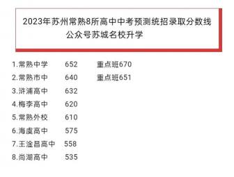 苏州市中考分数查询：操作步骤与注意事项