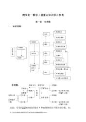 初一数学：基础知识的构建与重要知识点的掌握