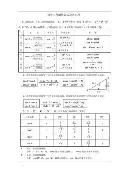 三角函数中的正切公式：基本形式和应用