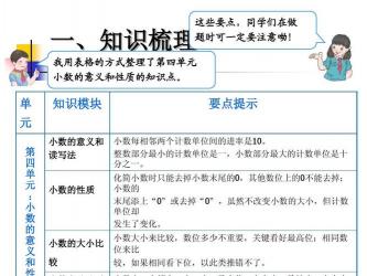 自然数不包括小数：两者的数学定义和特性详解