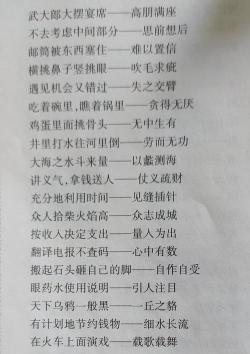 解读成语：不假思索中的