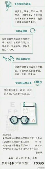 近视眼视力恢复：佩戴眼镜与户外锻炼的重要性