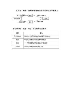 平行四边形对角线：性质、定理与应用全解析