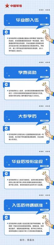 定向生是什么意思？详解定向生政策及录取要求