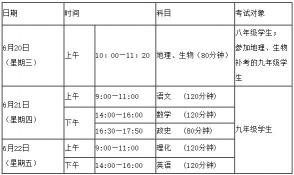 梧州中考成绩查询：时间、方式及注意事项