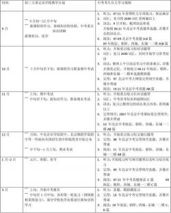 初三学习方法：明确计划、正确方法、劳逸结合，助你冲刺中考