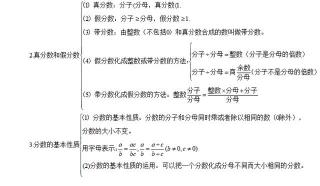 分数的基本性质：分子和分母同时扩大或缩小相同的倍数，分数大小不变