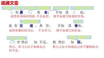 解读《虽有嘉肴》：美味与智慧的教学之旅