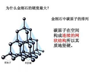 金刚石化学式解析：非C60而是C