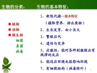 生物的特征：营养、呼吸、废物排除、应激反应、生长繁殖、细胞结构及遗传变异