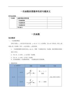 初二数学一次函数：定义、区别与解题技巧