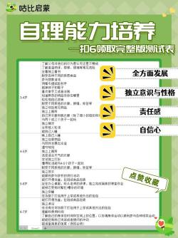 家长建议：引导孩子勤思考与自理，健康上网与多参与户外活动