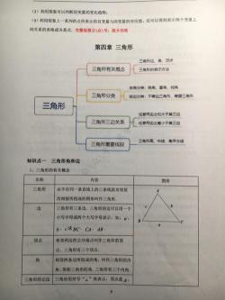 三角形的特性：几何图形的独特性质与定理