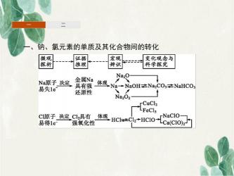 深入了解氯化钠：化学式NaCl的特性和应用