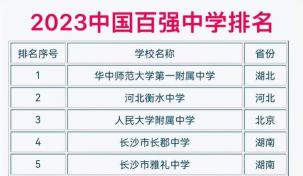 2023年中国百强中学排名出炉，哪些学校入选了前十强？