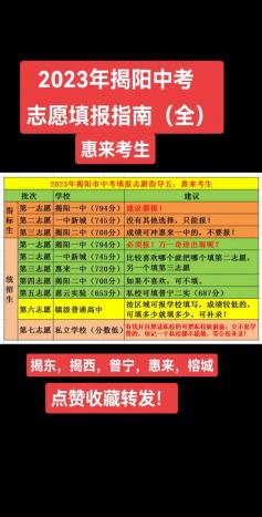 中考多少分能上一中？不同地区分数线不同