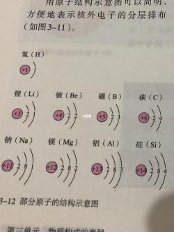 探索硫的化合价：硫酸的多面性与应用