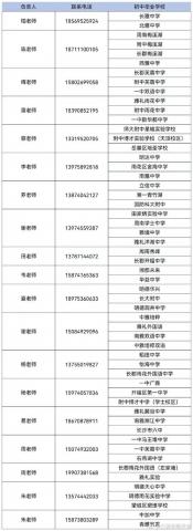 德州市中考成绩查询网：考生如何查询2021年中考成绩？