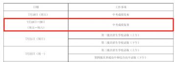 上海2019中考什么时候报志愿？提前招生与统一招生时间节点详解