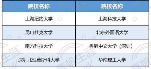 广西理工学校费用详解与升学路径全览