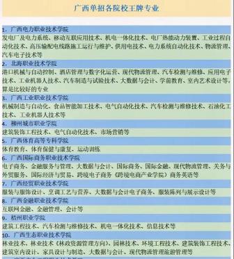 初中职业技术学校：探索热门专业，规划未来职业