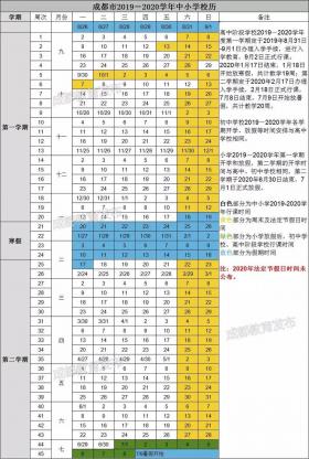 四川多地公布秋季开学时间，你准备好了吗？