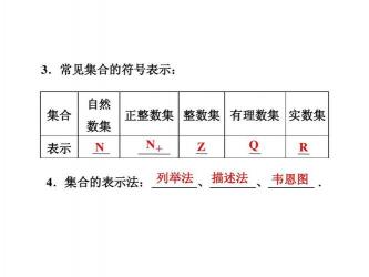 空集符号的含义与使用