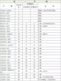 2020年浙江中小学开学时间公布：1月18日放假，2月11日开学