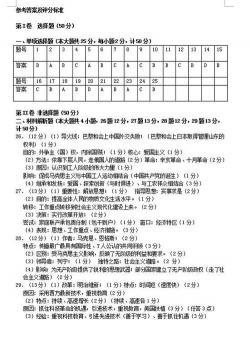 2018年镇江中考查分时间及查询方式