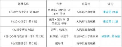 承德卫生学校2018年招生简章详解：专业、助学与多元办学