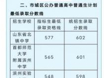 延边二中2019年中考录取分数线及简介