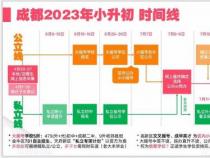 2019年小升初成绩查询时间及网址，家长学生必看！