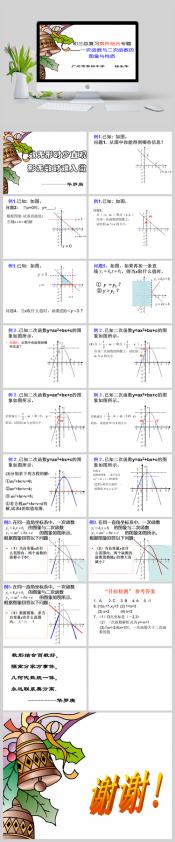 一元二次函数：表达式、性质与一元二次方程的关系详解