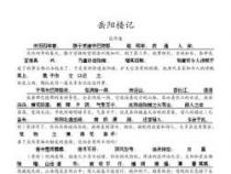 《岳阳楼记》原文与翻译：揭示古人的智慧与情感